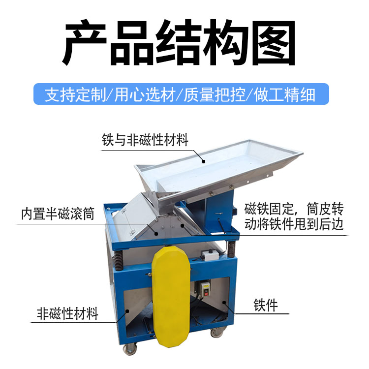 c型磁选机结构图