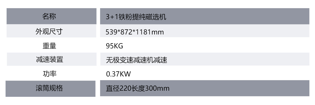 3+1多滚筒磁选机
